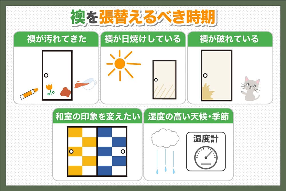 襖の張り替えまとめ