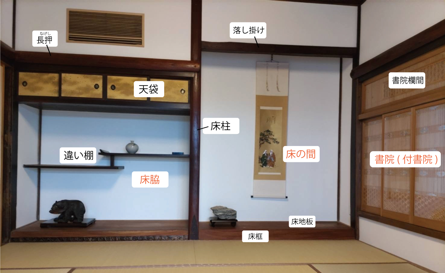 床の間周り